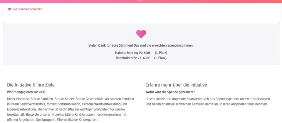 Spenden dm 2024